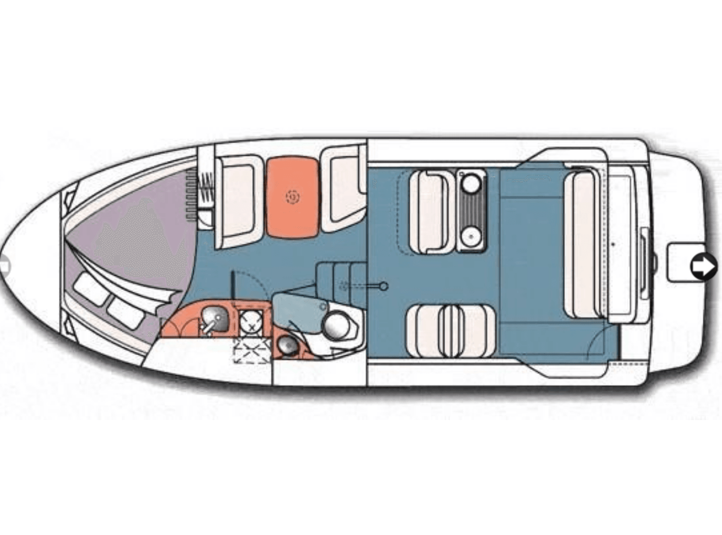 Diagram Layout
